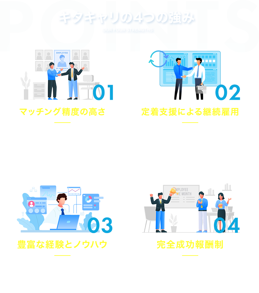 キタキャリの4つの強み