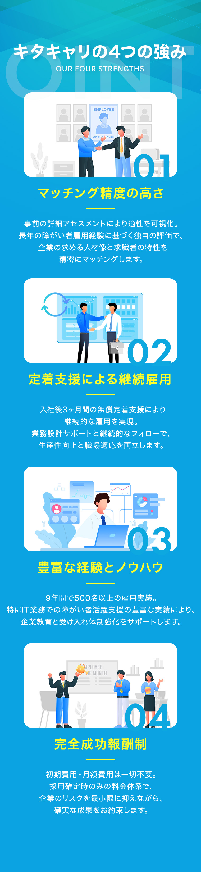 キタキャリの4つの強み