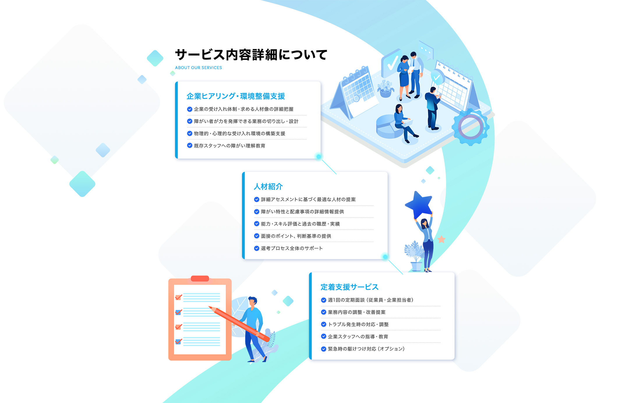 サービス内容詳細について