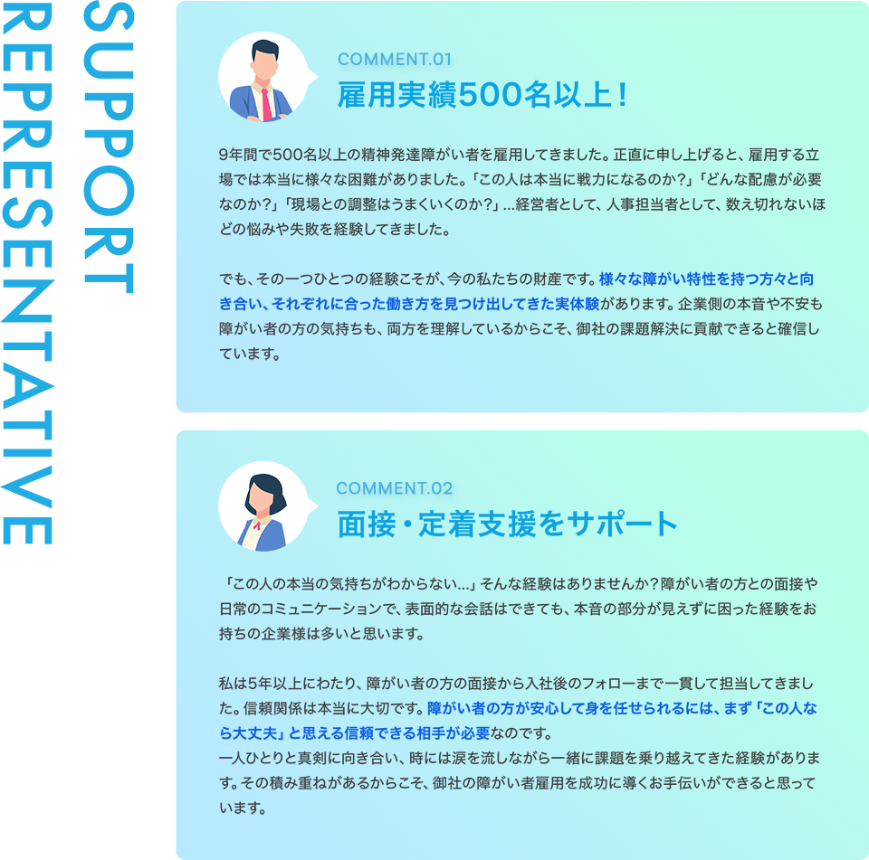 サポート担当者のご紹介